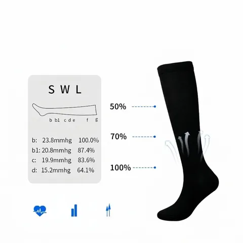 Graduierte Kompressionsstrümpfe Für Herren Damen Laufen Sport Pflege Schienbeinschienen Unterstützung Socken