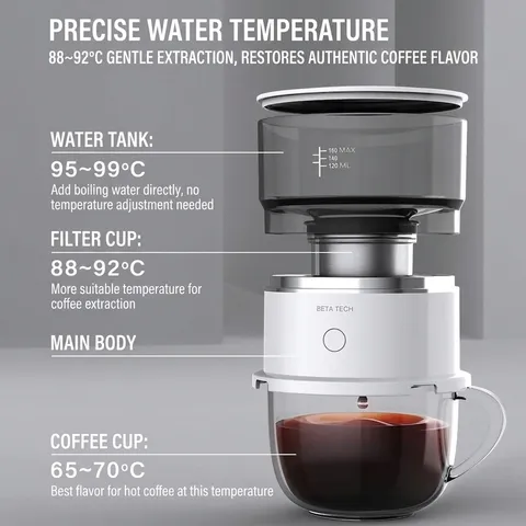 Tragbare Automatische Tropf Kaffeemaschine Mini Batteriebetrieben Mit Edelstahlfilter Für Reisen Büro Zuhause Minimalistisches Kaffeegerät