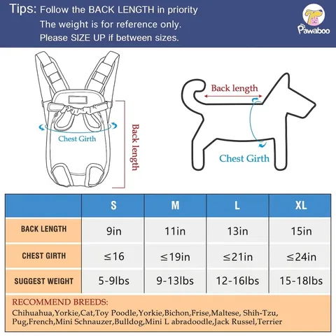 Pet Carrier Backpack Four Legs Out Adjustable Breathable Mesh Dog Front Carrier Hands-Free Bag For Small Dogs Cats Outing