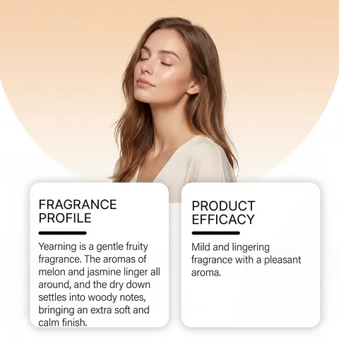 Roxelis Yearning Brume Parfumée Fruitée Boisée pour Femme Parfum Melon Jasmin Bouteille en Verre Longue Durée Cadeau