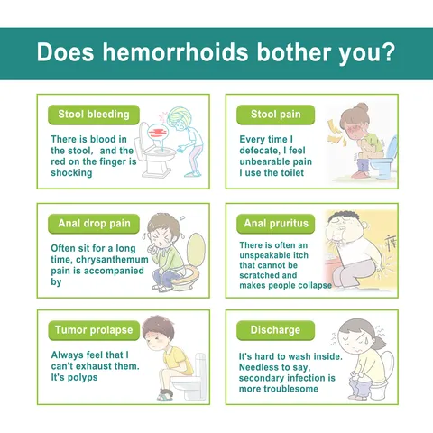 Natural Herbal Hemorrhoids Capsules For Perianal Discomfort Relief Soft Capsules Daily Health Care Product