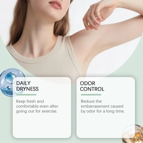 Jaysuing Spray Corporal Antitraspirante Refrescante Control de Olor Larga Duración Fórmula Suave Desodorante para Deportes Viajes Unisex Piel