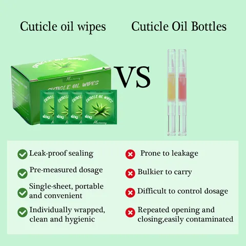 Salviette Portatili per Olio per Cuticole Dischetti per la Cura delle Unghie Pelle Secca Lavanda Pesca Aloe Gelsomino Latte Miele