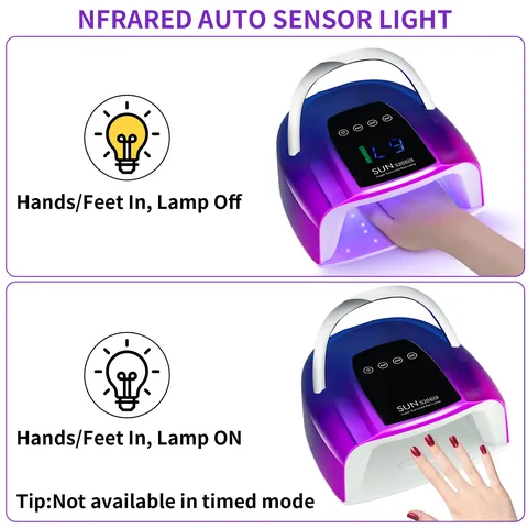 Professionelle S20 Wiederaufladbare UV LED Nagellampe Schnelltrocknendes Härtungslicht Mit LCD Display Tragbarem Griff Für Nagellack