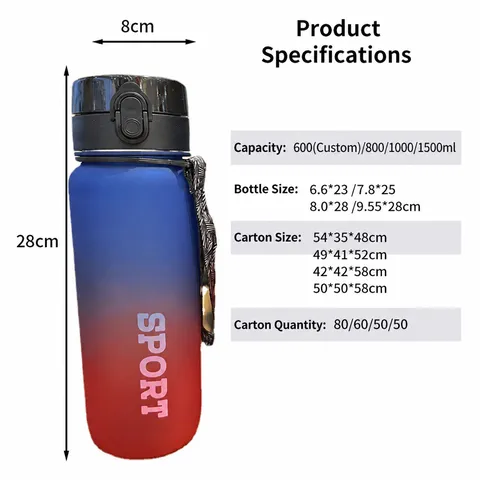 Large Capacity Frosted Gradient Sports Water Bottle Portable Fitness Plastic Shaker Cup Outdoor Drinkware