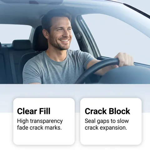 Auto Windschutzscheibe Reparaturset Glas Riss Chip Fix Werkzeug Mit Harz Aushärtungsfolien Klingen Professionelle Auto Fenster Restaurierung