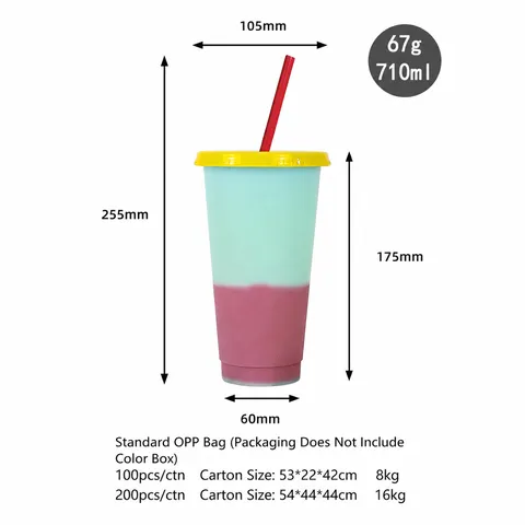 Tasse à Paille en Plastique Changeant de Couleur Dégradé Tasse Froide Réutilisable Avec Couvercle Et Paille Pour Café Eau