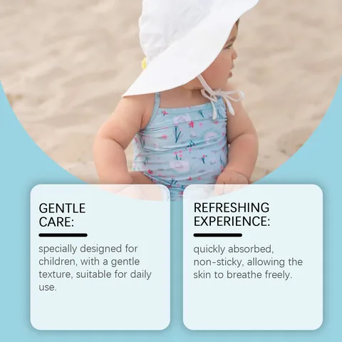 WIIEEY Loción Protectora Solar Mineral SPF 50 Espectro Amplio Protección Diaria Exterior Crema Hidratante Para Niños