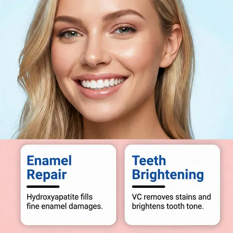 Gel de Soin Bucco-Dentaire Avancé Nettoyage des Dents et Soin des Gencives Blanchiment Professionnel des Dents et Produit Dentaire de Réparation de l'Émail