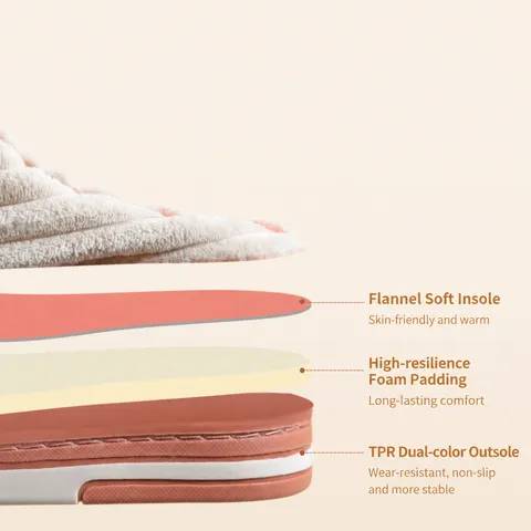Unisex Winter Warm Cotton Slippers Cute Bear Embroidery Striped Plush Indoor Casual Home Shoes Anti-Slip Couple Slippers