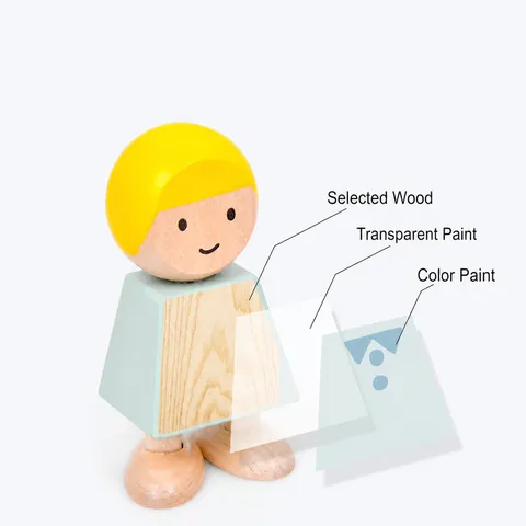 Wooden Family Figures Building Blocks Educational Early Learning Toy Cartoon Character Set For Kids Toddler Gift