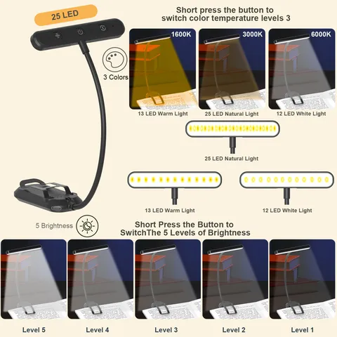 LED Clip-on Reading Light Rechargeable Book Lamp with Adjustable Color Temperatures and Brightness Levels for Study and Music Stand