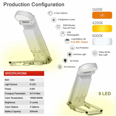 Portable LED Reading Light USB Rechargeable Mini Book Lamp Eye Caring Desk Lamp With Clip For Office Bedroom