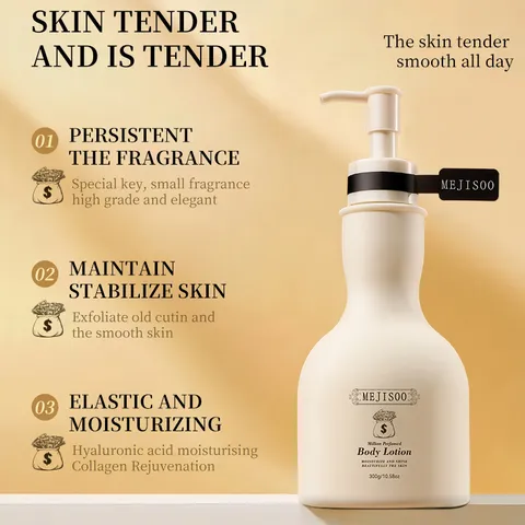 Perfumed Body Lotion Moisturizing Hydrating Body Care Cream With Long Lasting Fragrance For Women And Men Skincare