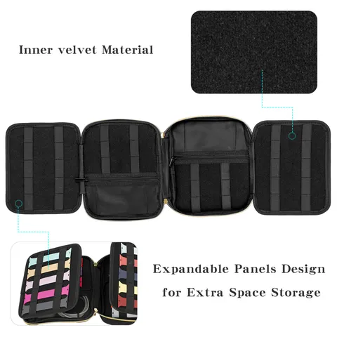 Gesteppte Nylon Mesh Horloge Band Organizer Case Multi Slot Electronica Accessoires Kabelbeheer Opbergtas Draagbare Horleandjes Reistas
