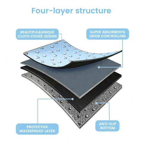 Herbruikbaar Wasbaar Huisdier Training Pipi Pad Waterdicht Absorberend Hond Urine Mat Schattige Cartoon Print Huisdierbenodigdheden