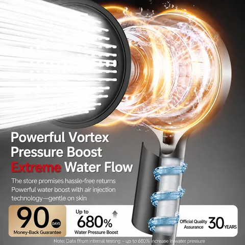8-Mode High Pressure Handheld Shower Head 145mm Large Panel Showerhead With Adjustable Water Flow Bathroom Shower Tool