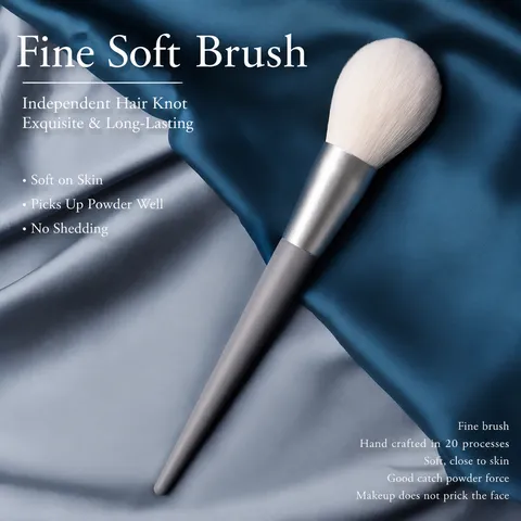 Professioneller Make-up-Pinsel Weiche Synthetikfaser Puder Rouge Pinsel Tragbares Tägliches Gesicht Make-up Werkzeug Für Frauen