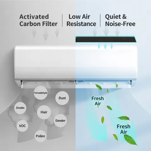 Disposable Air Conditioner Filter Cotton Household Wall-Mounted Air Inlet Dust Removal Mesh Dust Cover