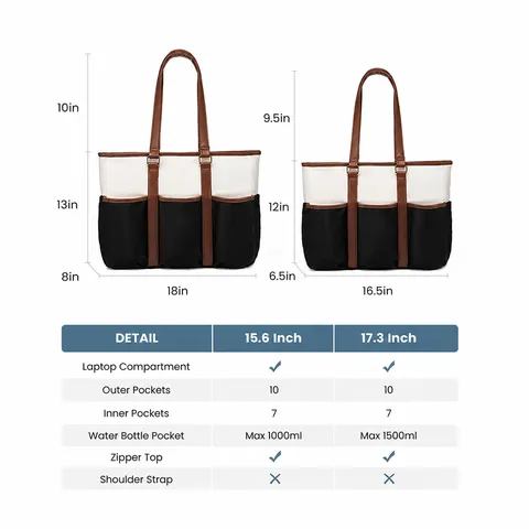 Women's Large Capacity Tote Bag PU Leather Patchwork Teacher Work Bag Laptop Bag Multifunctional Casual Shoulder Bag