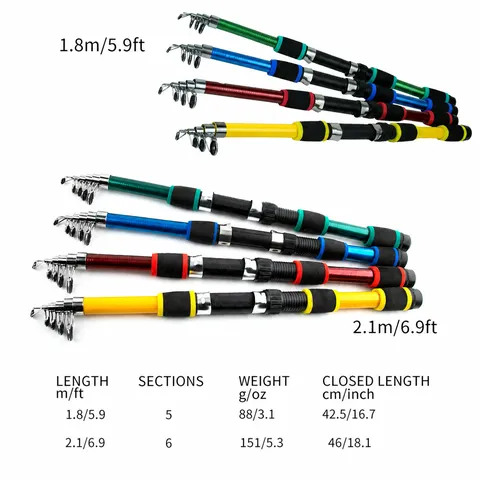 Portable Telescopic Fishing Rod Fiberglass Sea Lure Rod Compact Travel Fishing Pole For Outdoor Fishing