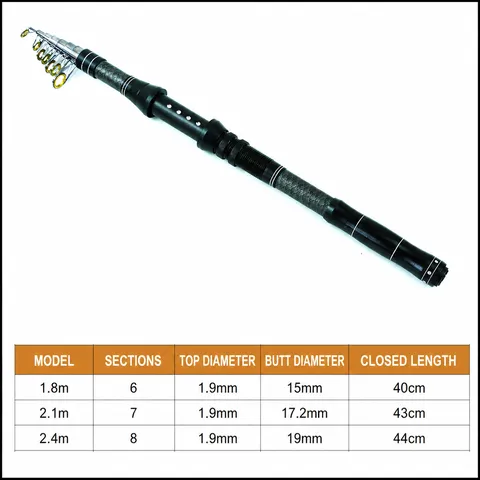 Portable Carbon Fiber Telescopic Fishing Rod And Spinning Reel Combo Set With Lures And Carry Bag For Outdoor Fishing