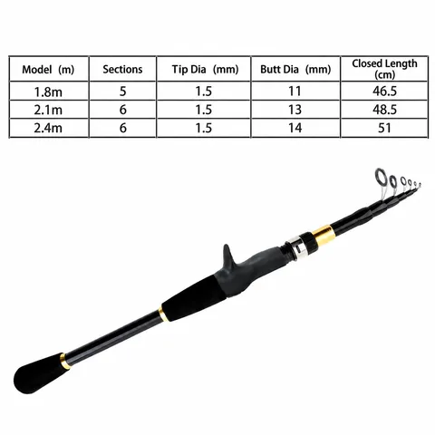 Carbon Fiber Telescopic Lure Fishing Rod Set With Baitcasting Reel Lures Line Portable Travel Fishing Gear Kit For Outdoor Angling