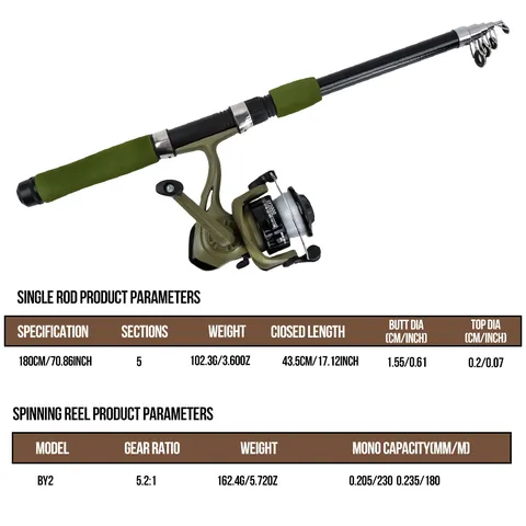 Verde Caña de Pescar Telescópica de 1.8M y Carrete Combo con Señuelos Anzuelos y Bolsa Kit Completo para Pesca al Aire Libre