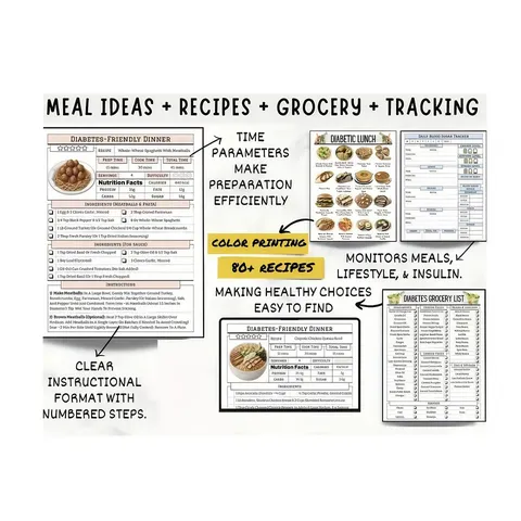 Diet Plan And Recipe Management Notebook Health Nutrition Planner Journal Daily Meal Record Book