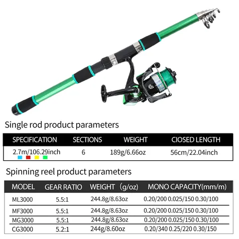 Telescopic Fishing Rod And Reel Combo Full Set With Fishing Bag Lures Hooks Portable Travel Sea Fishing Gear