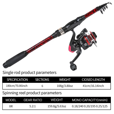Portable Telescopic Carbon Fiber Fishing Rod And Spinning Reel Combo Kit With Travel Bag And Lure Baits Fishing Gear Set