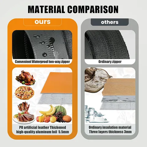 Portable Insulated BBQ Meat Cooler Bag Waterproof Thermal Picnic Tote Bag Large Capacity Outdoor Food Storage Handbag