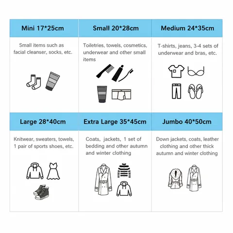 Waterproof Clear Travel Storage Bags Plastic Organizer Pouch For Clothes Underwear Shoes Luggage Packing Bags Portable