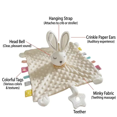 Pasgeboren Baby Pluche Comfort Speelgoed Schattig Dier Ontwerp Zachte Slaap Kalmerende Doek Peuter Interactief Bijtspeelgoed Cadeau