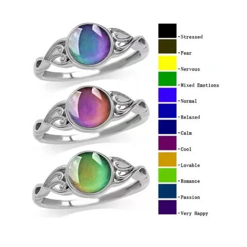 Vintage Palace Alloy Thermochromic Stone Ring Hollow Heart Pattern Temperature Sensitive Color Changing Mood Ring Retro Jewelry For Unisex
