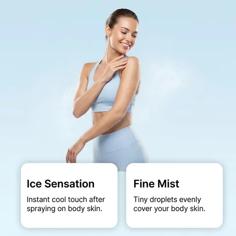 Cryo Contour Σπρέι Σμίλευσης Σώματος Τέσσερα Σε Ένα Δροσιστικό Συσφικτικό Σπρέι Σώματος Για Λείες Γραμμές Και Καθημερινή Φροντίδα