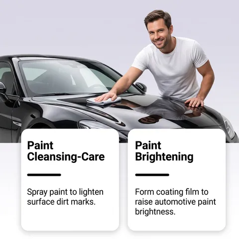 Recubrimiento Cerámico Para Coche Fórmula Pulido Y Capa Alto Brillo Protección Hidrofóbica Mantenimiento Pintura Larga Duración Spray Cuidado Profesional