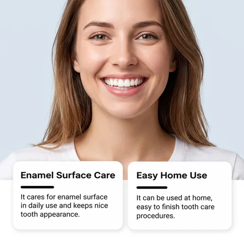 DenPerm Enamel Filling Gel Teeth Cleaning Care Nano Hydroxyapatite Dental Repair Gel Syringe Set For Adults Oral Health