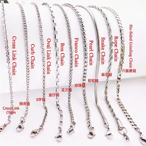 Collana Da Uomo In Acciaio Inossidabile Con Ciondolo Piastrina Militare E Proiettile