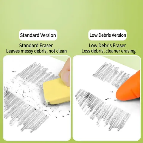Fruit Vegetable Shaped Erasers Large TPE Rubber Clean Erasing Dust Free For School Students Kids Carrot Strawberry Mango Novelty