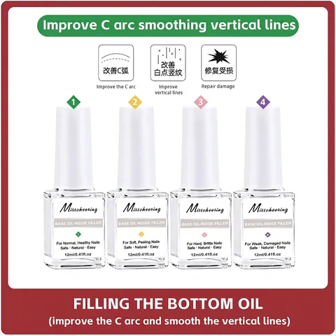 Θεραπεία Νυχιών Ridge Filler Base Oil Ενισχυτικό Γαλακτώδες Λευκό Λεία Επιφάνεια Επιδιορθώνει Κατεστραμμένα Νύχια
