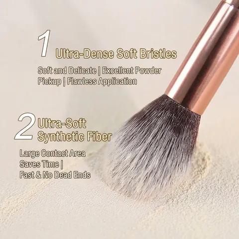 Doppelseitiger Make-up-Pinsel Synthetikfaser Weiche Borsten Kontur Rouge Highlighter Schräger Runder Kopf Beauty Tool
