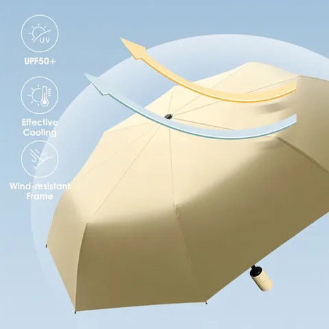 Paraguas Plegable Automático Revestimiento Negro Protección UV Resistente Al Viento Sol Lluvia Uso Dual Portátil Moderno