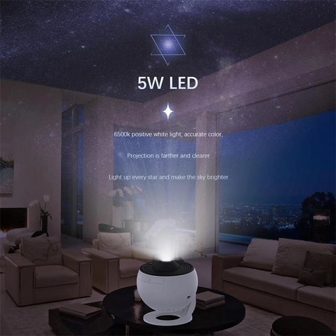 Galaxy Sterren Projector Nachtlampje Roterende Planetarium Lamp Slaapkamer Kinderkamer ABS Focus Stil Timer Filmstrips