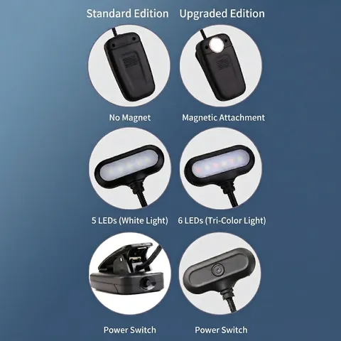 Lampada Da Scrivania LED Con Clip Luce Da Lettura Collo Di Cigno Flessibile Protezione Occhi USB Ricaricabile Portatile