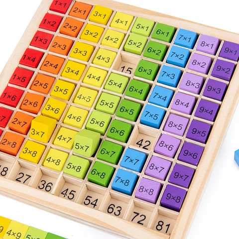 Tabella Delle Moltiplicazioni In Legno Giocattolo Educativo Blocchi Per L Apprendimento Della Matematica Doppia Faccia Per Bambini