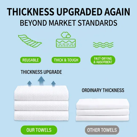 Disposable Bath Towel Set Pure Cotton Thickened High Absorbency Portable For Travel Hotel Business Trip