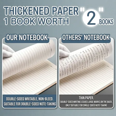 Cuaderno De Espiral A5 B5 Papel Grueso Rayado Doble Bobina Diario Minimalista Colores Morandi Oficina Estudiante Estudio