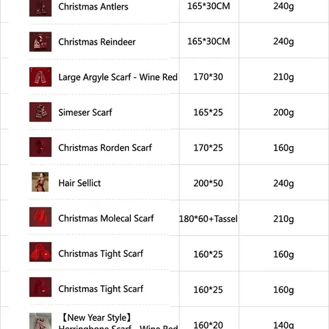 Festive Christmas Knitted Scarf For Women Men Warm Winter Acrylic Wool Scarf Argyle Reindeer Snowflake Pattern Tassel Shawl Neck Warmer Holiday Gift