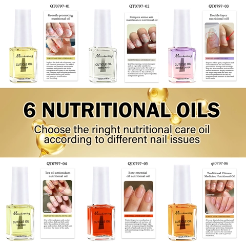 Professional Nourishing Nail Care Serum For Damaged Nails Strengthening Cuticle Oil Revitalizer With Plant Extracts Amino Acids Essential Oils Manicure Treatment